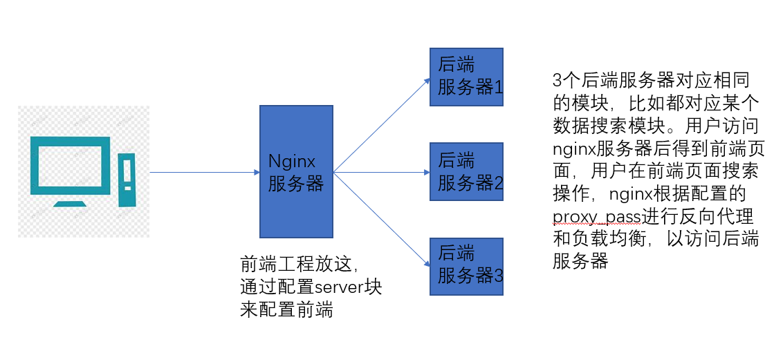image-20230506224457382